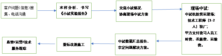 clip_image001.png